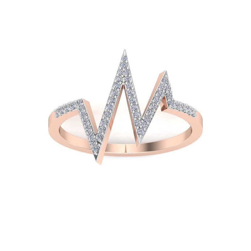 Wavelength Diamond Ring
